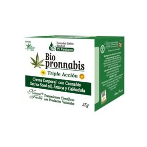 Beneficios de biopronnabis crema